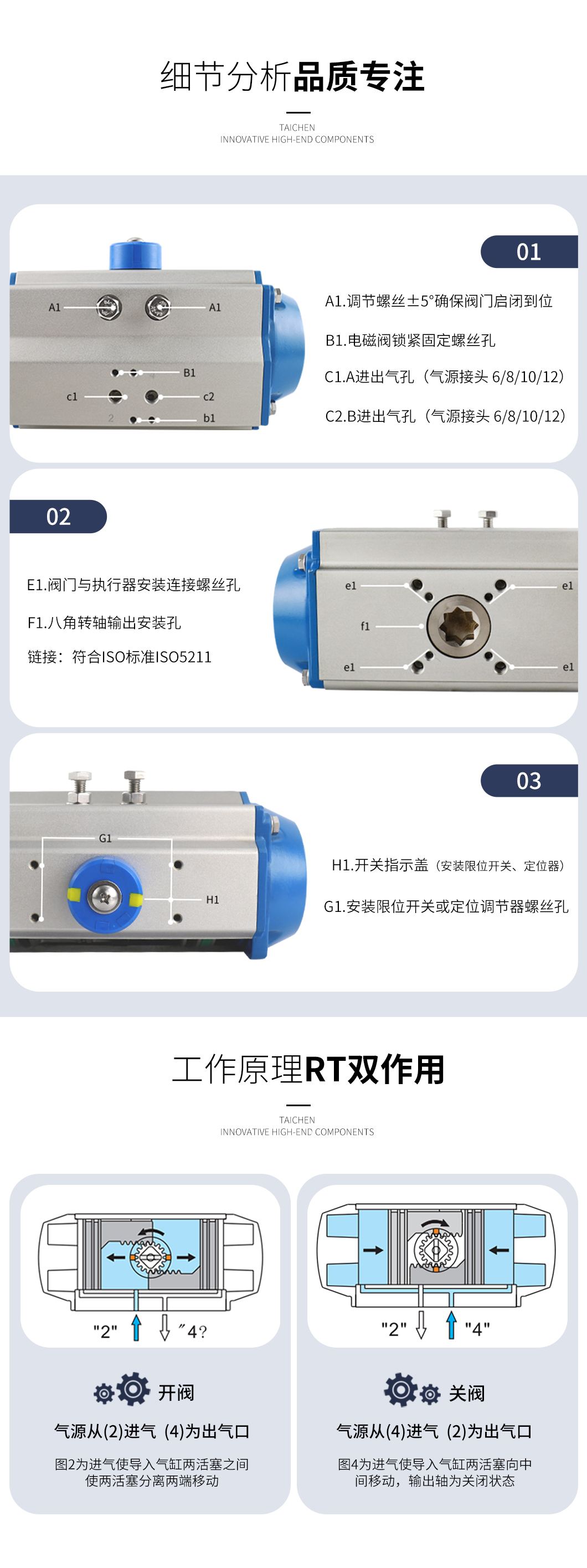 RT雙作用執(zhí)行器細節(jié)分析