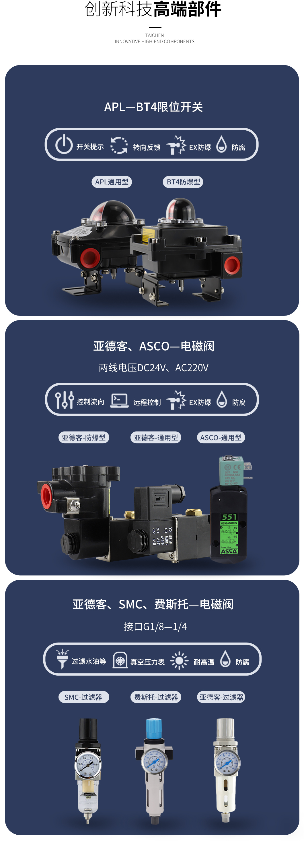 Q641F氣動不銹鋼球閥配件