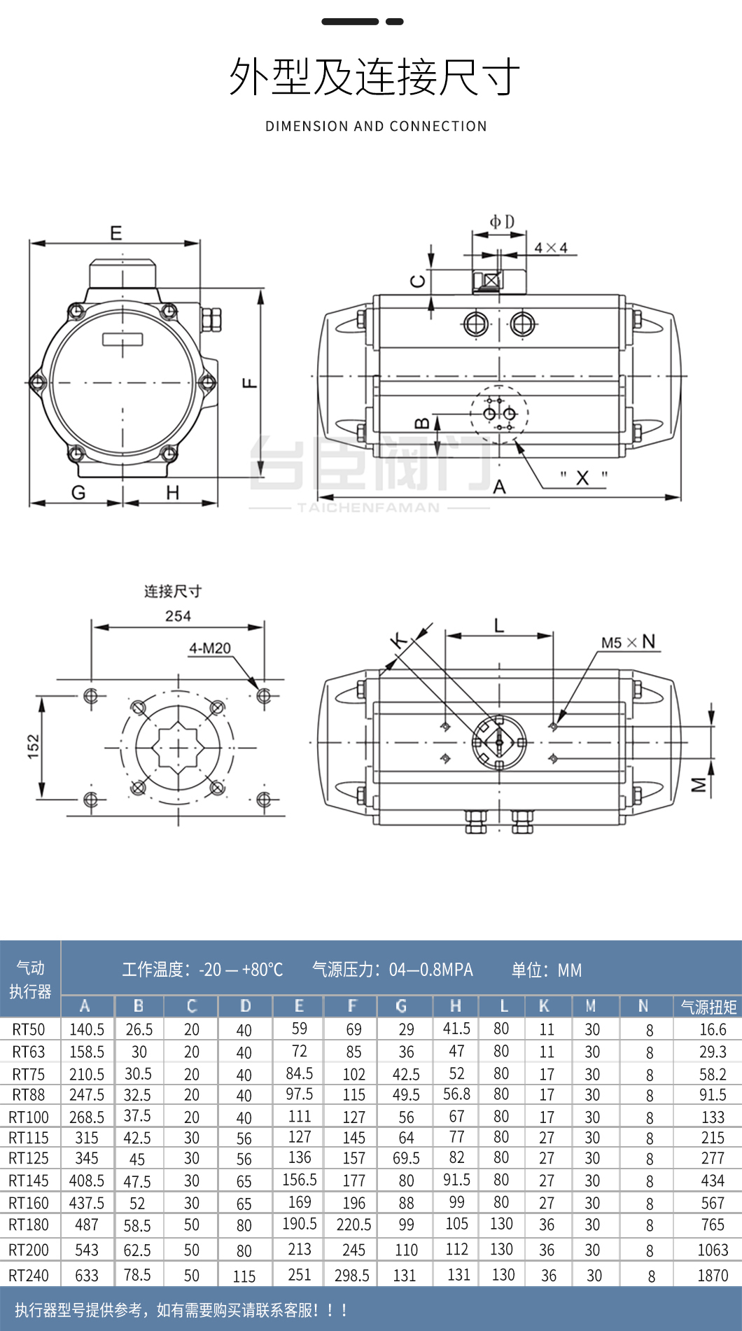 RT氣動(dòng)執(zhí)行器連接尺寸 RT氣動(dòng)執(zhí)行器連接尺寸
