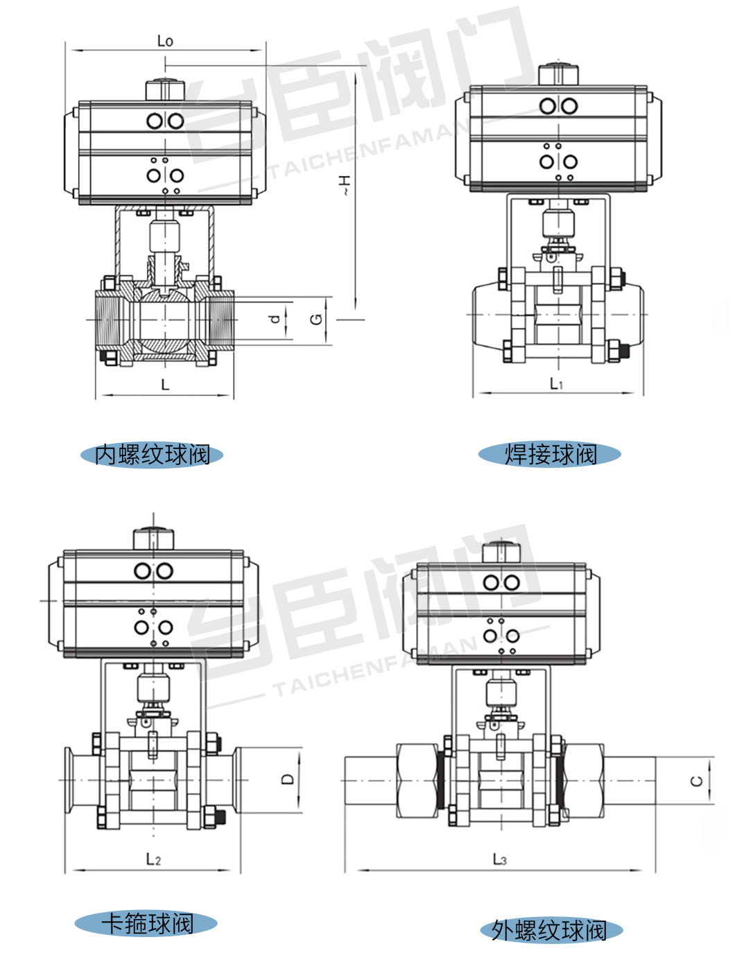 Q611F氣動(dòng)內(nèi)螺紋球閥外型尺寸圖 Q611F氣動(dòng)內(nèi)螺紋球閥外型尺寸圖