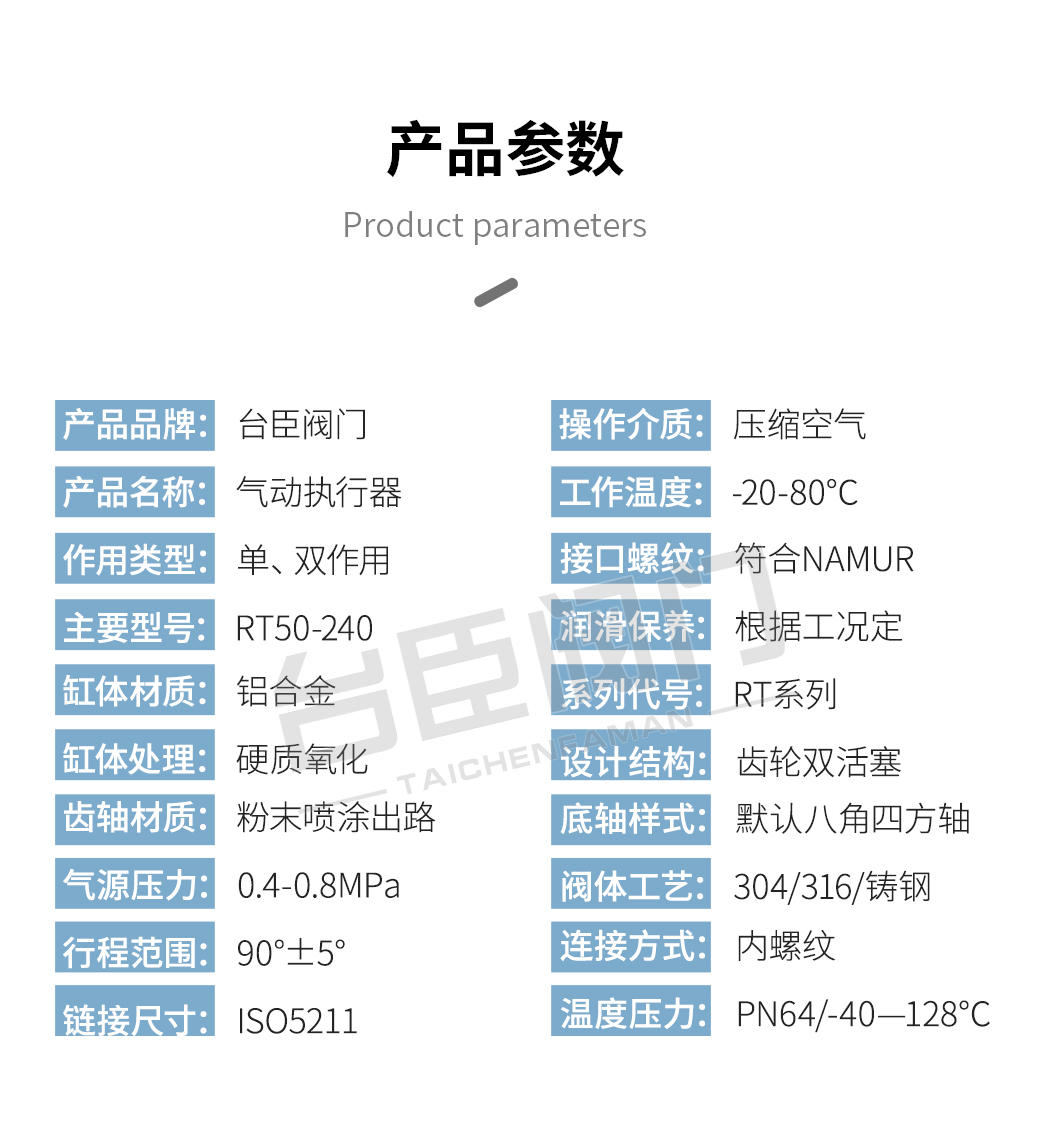 Q611F氣動(dòng)內(nèi)螺紋球閥產(chǎn)品參數(shù) Q611F氣動(dòng)內(nèi)螺紋球閥產(chǎn)品參數(shù)