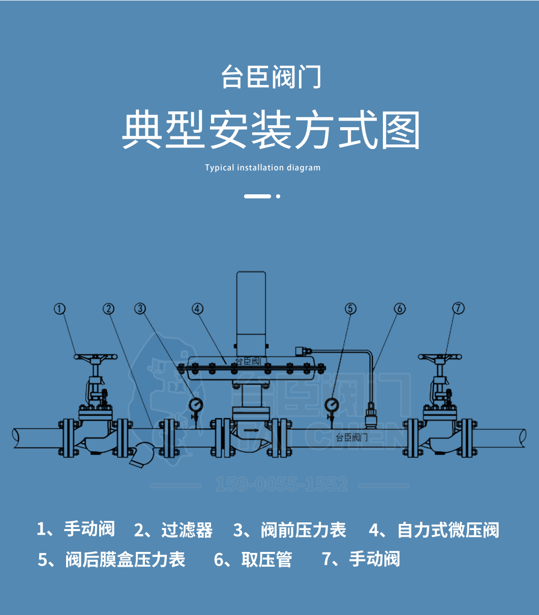 自力式微壓調(diào)節(jié)閥安裝圖 自力式微壓調(diào)節(jié)閥安裝圖